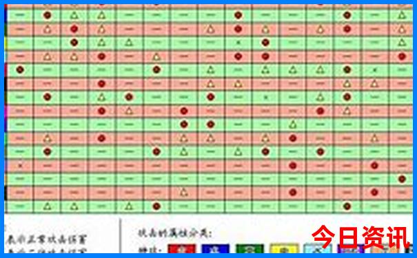 非洲旅游必去十大景点