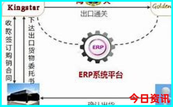 去北京有什么好玩的