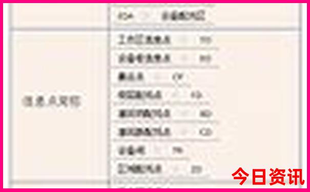 大理两日游自由行攻略
