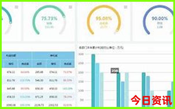 游轮豪华游12国游