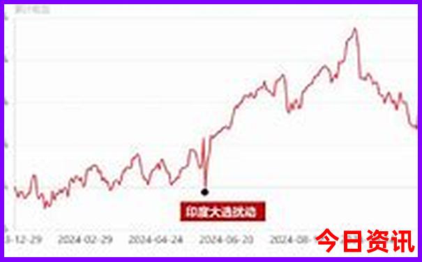蓟州景区都有哪些景点