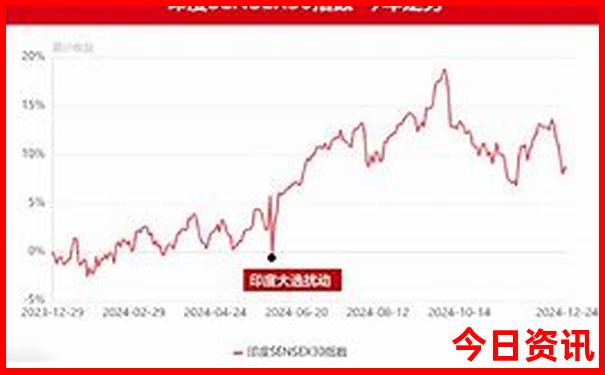 夏天去韩国旅游合适吗